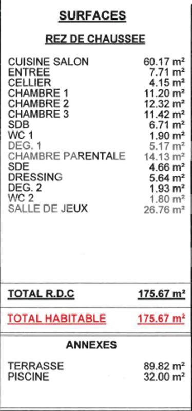 Villa - 176 m² - 6 pièces