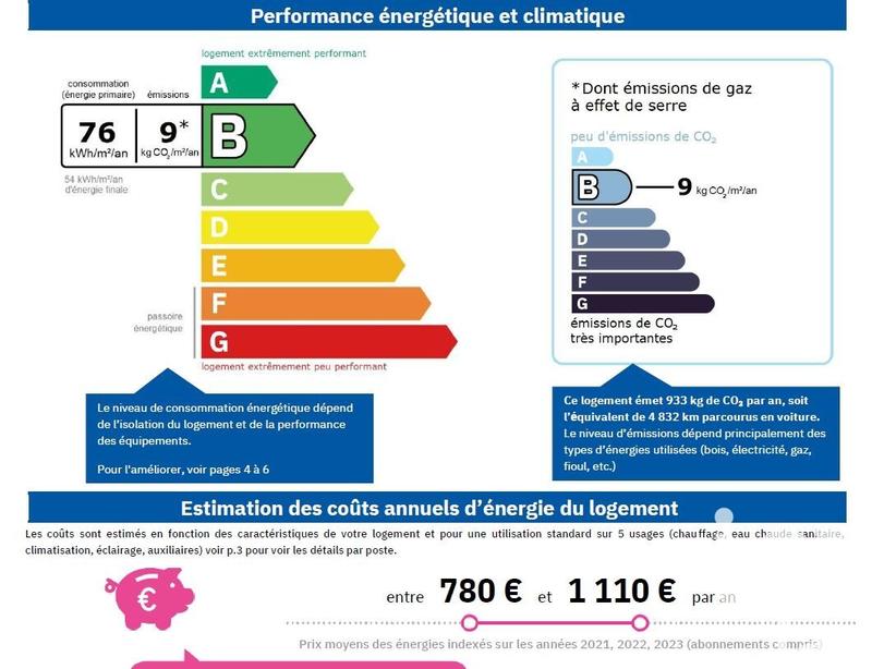Maison - 96 m² - 5 pièces