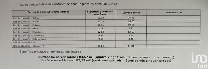 Appartement - 84 m² - 4 pièces