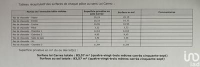 Appartement - 84 m² - 4 pièces