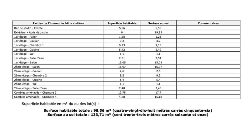 Maison - 133 m² - 5 pièces