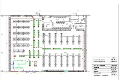 Local commercial - 912 m²