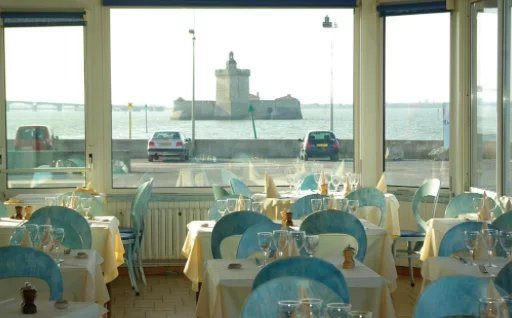 Fonds de commerce - 457 m²