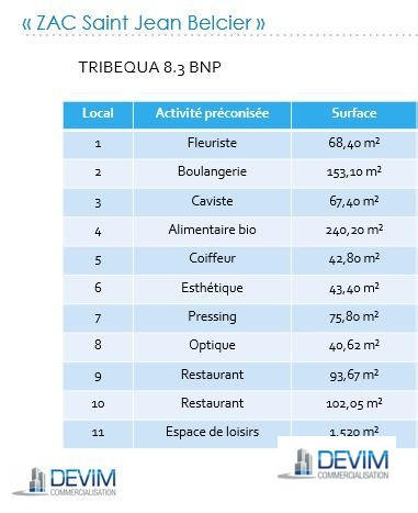 Local commercial - 153 m²