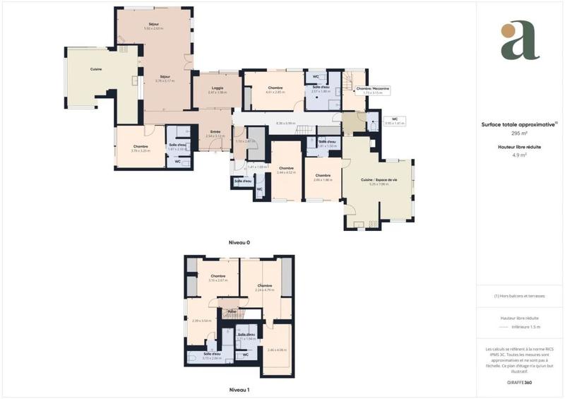 Propriété - 295 m² - 10 pièces