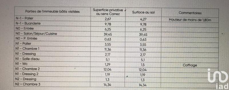 Maison - 115 m² - 5 pièces