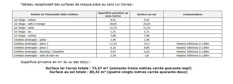 Appartement - 80 m² - 3 pièces