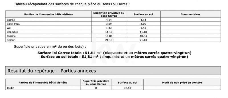 Appartement - 52 m² - 2 pièces