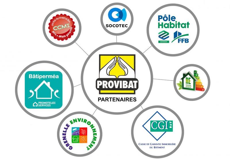 Terrain constructible - 327 m²