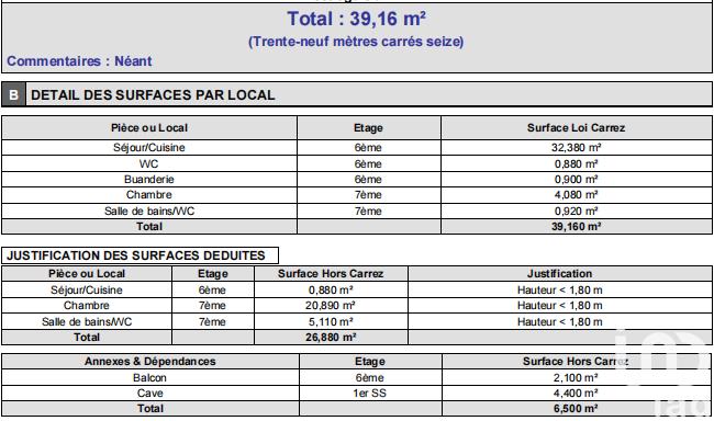 Duplex - 66 m² - 2 pièces