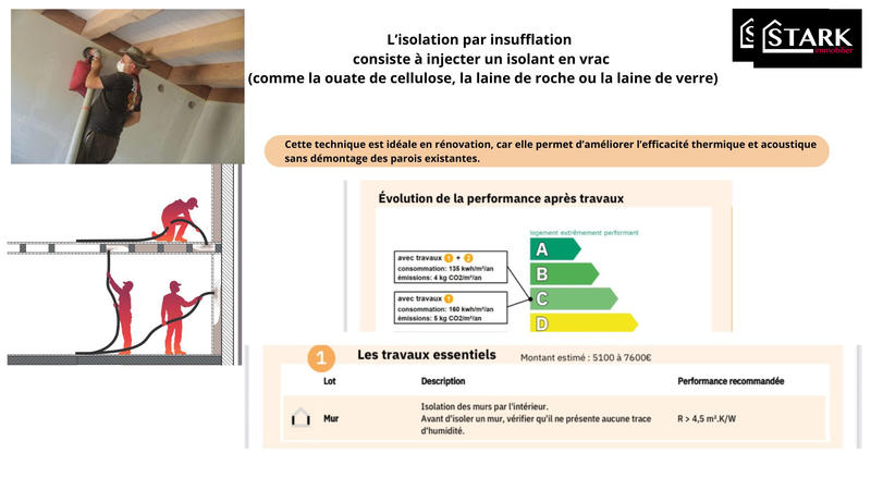 Appartement - 87 m² - 4 pièces