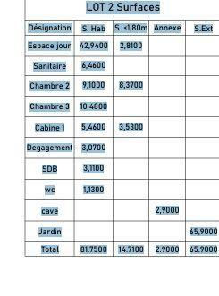 Appartement - 82 m² - 4 pièces