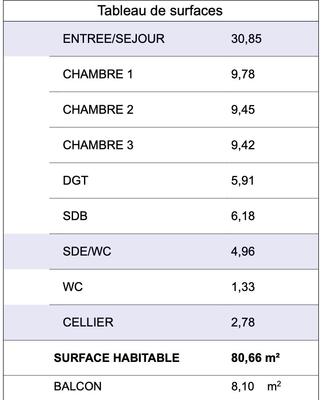 Appartement - 81 m² - 4 pièces