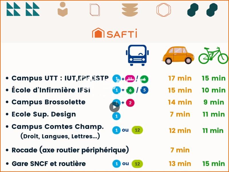 Appartement - 32 m² - 1 pièce