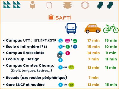 Appartement - 32 m² - 1 pièce