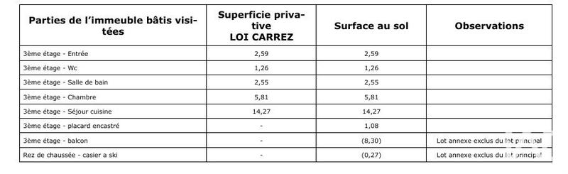 Appartement - 27 m² - 2 pièces