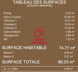 Appartement - 75 m² - 4 pièces