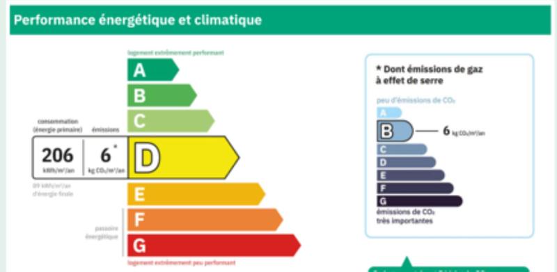 Maison - 94 m² - 5 pièces
