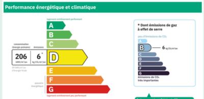 Maison - 94 m² - 5 pièces