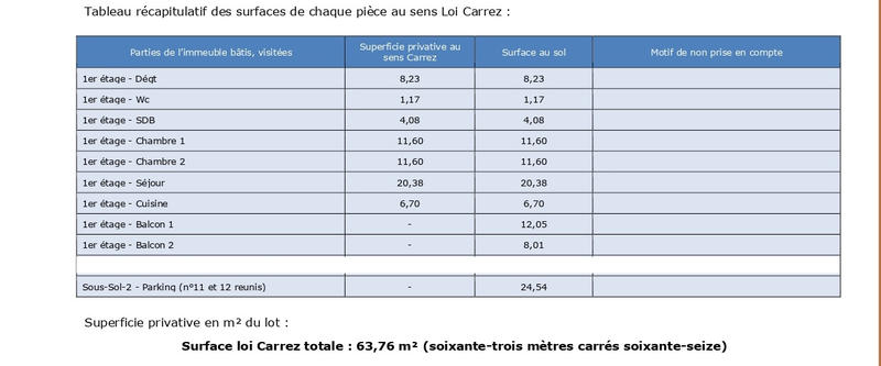 Appartement - 63 m² - 3 pièces