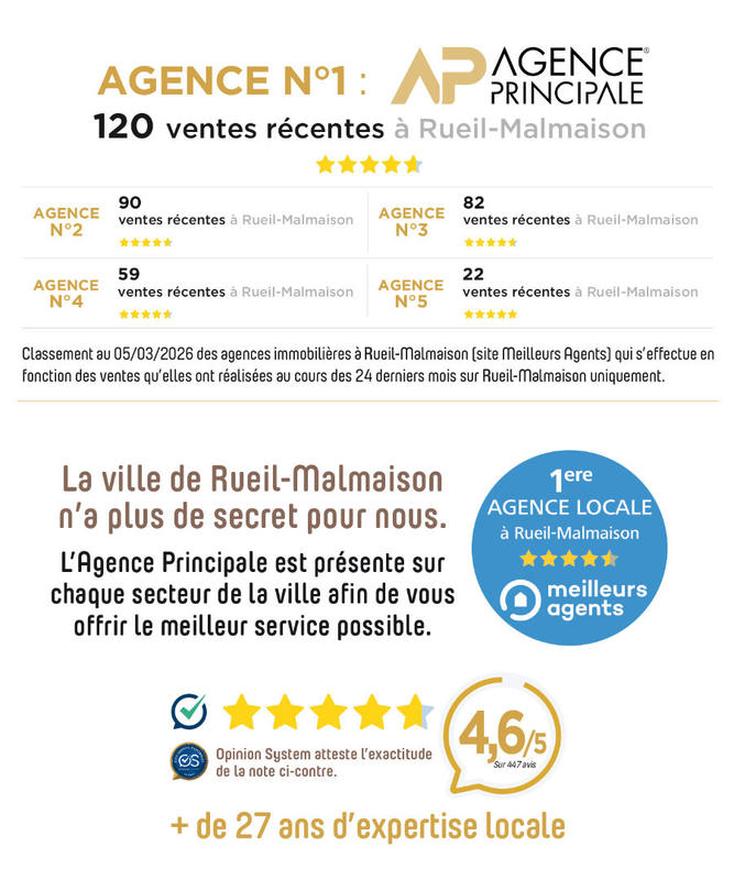 Maison - 175 m² - 5 pièces