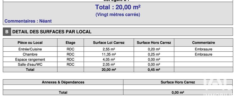 Appartement - 20 m² - 1 pièce