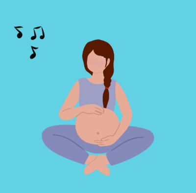 Fly Yoga Prénatal et Post-natal