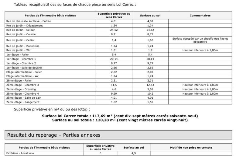 Maison - 120 m² - 5 pièces
