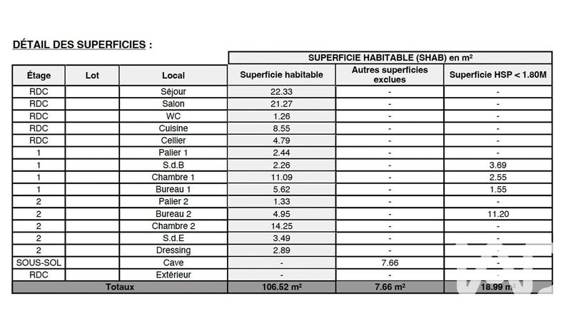 Maison - 105 m² - 5 pièces