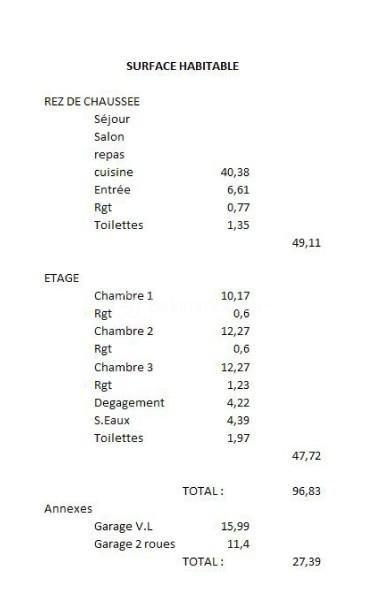 Maison - 96 m² - 5 pièces