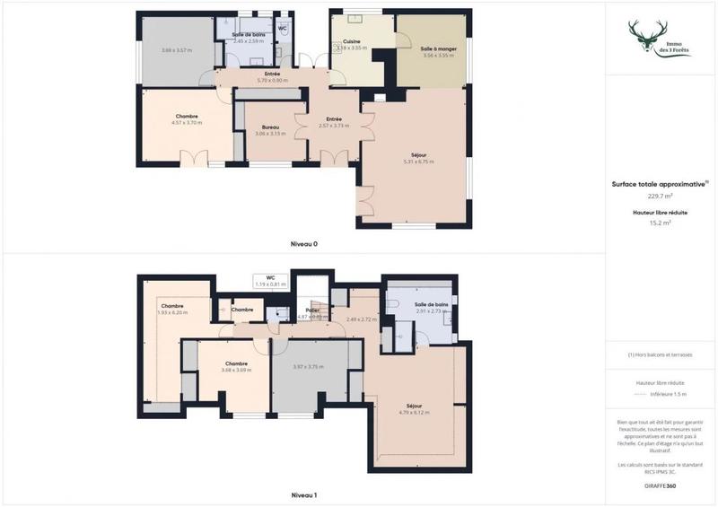 Maison - 200 m² - 11 pièces