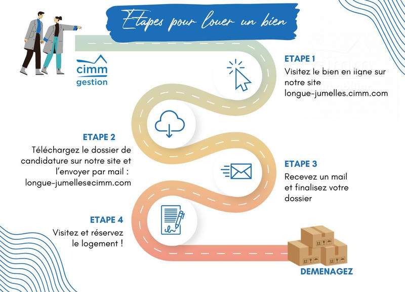 Duplex - 94 m² - 3 pièces