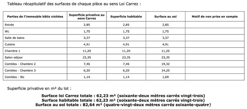 Duplex - 62 m² - 3 pièces