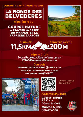 La Ronde des Belvédères 2025