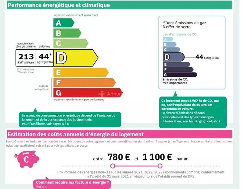 Appartement - 45 m² - 2 pièces