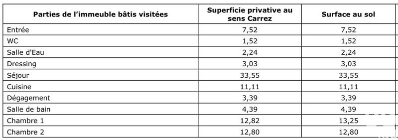 Appartement - 92 m² - 4 pièces