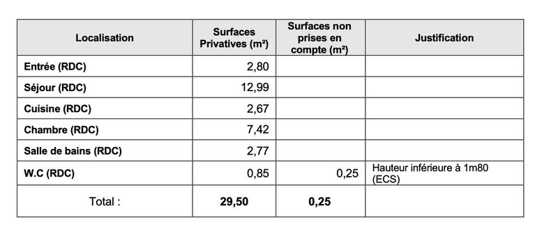 Appartement - 29 m² - 2 pièces