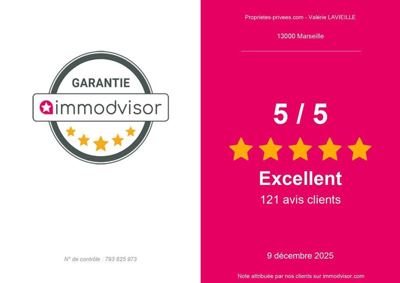 Appartement - 36 m² - 2 pièces