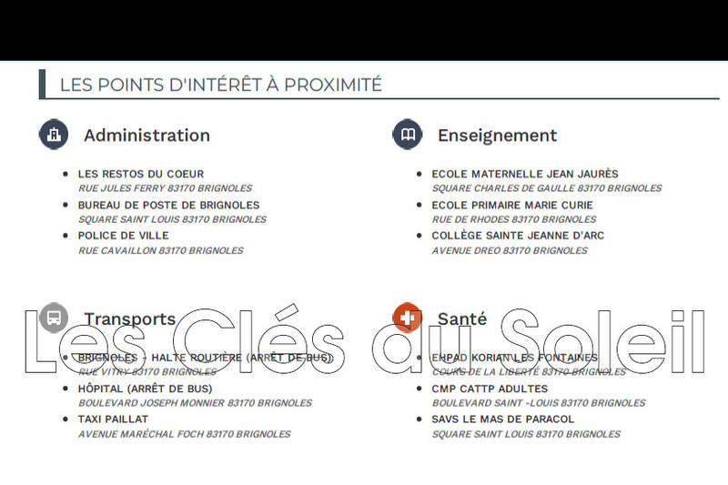 Appartement - 40 m² - 2 pièces