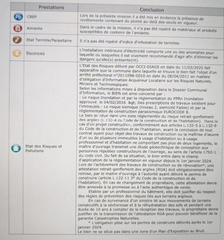 Maison de ville - 126 m² - 4 pièces