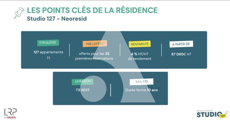 Appartement - 32 m² - 2 pièces