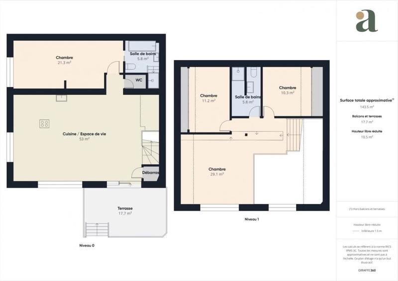 Loft - 117 m² - 6 pièces