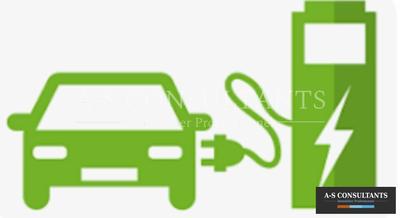 Fonds de commerce - Terrain - 1 000 m²