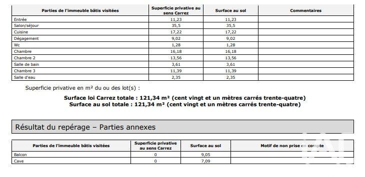 Appartement - 121 m² - 5 pièces