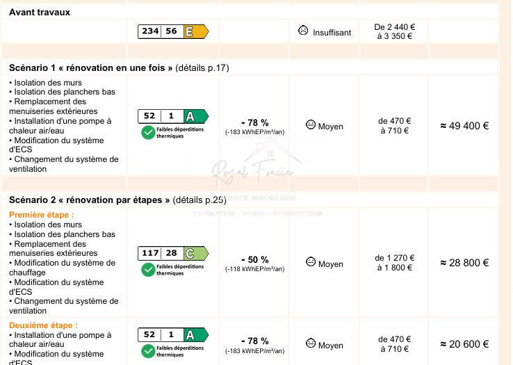 Maison - 157 m² - 7 pièces