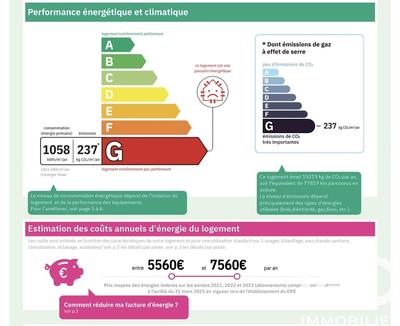 Maison - 63 m² - 4 pièces