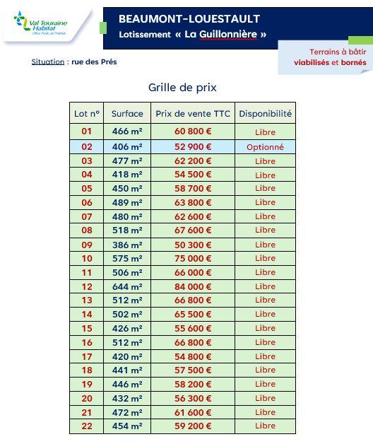 Terrain constructible - 386 m²