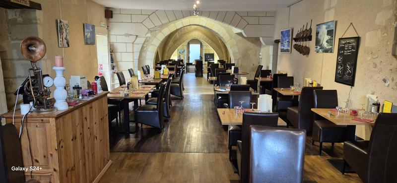 Fonds de commerce - Magasins