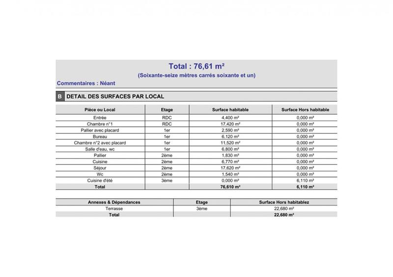 Maison - 76 m² - 3 pièces