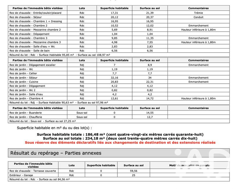 Maison - 186 m² - 6 pièces